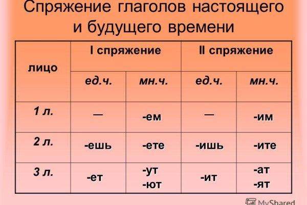 Кракен сайт закладок