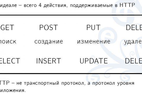 Как открыть ссылку с кракена